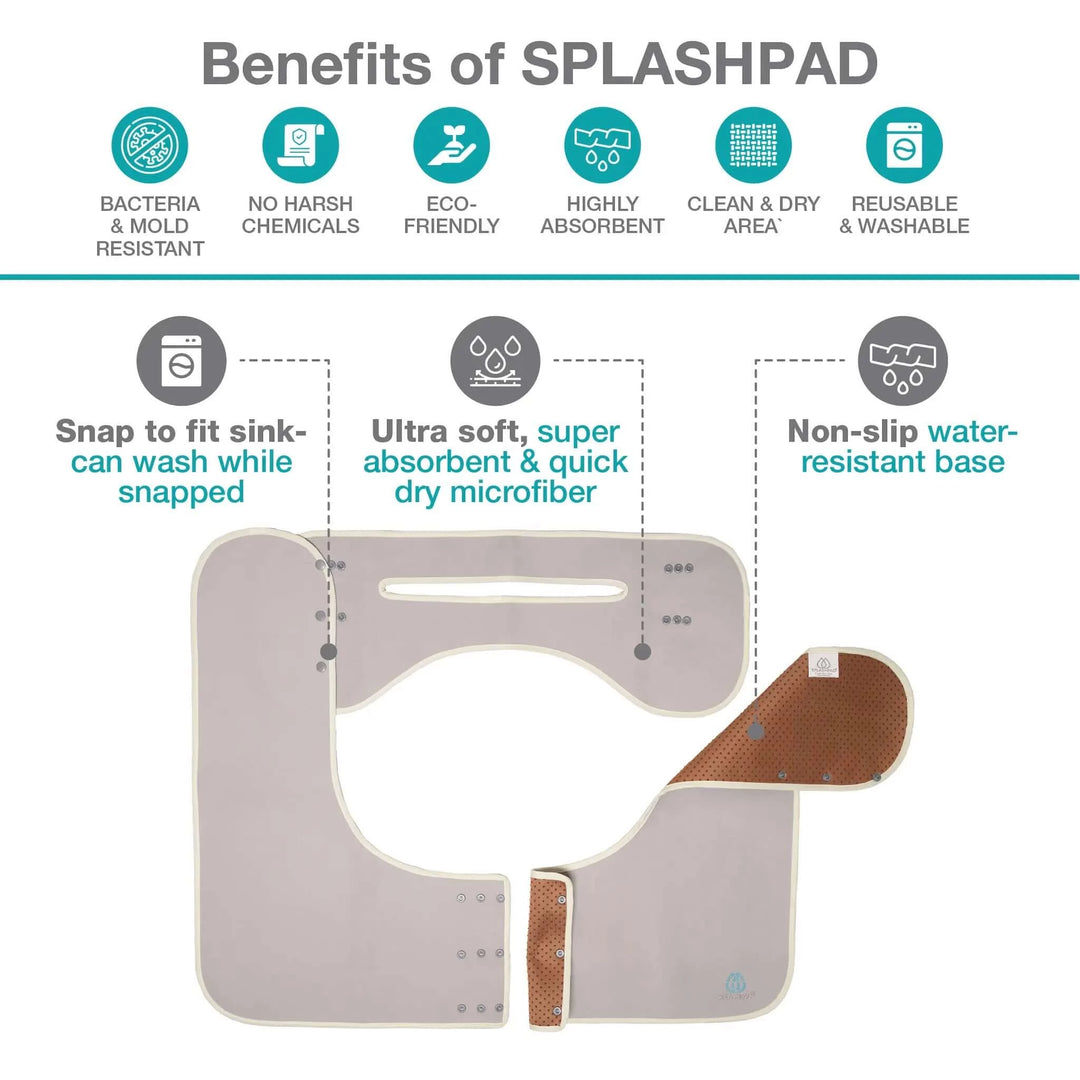 Benefits of Splashpad include Clean & Dry Sink Areas with No More Wiping the Counters, Waterproof, Absorbent, Non Slip